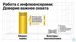 Маркетинг детской одежды как выбрать нишу, снизить цену клика и завоевать доверие всех родителей в Р