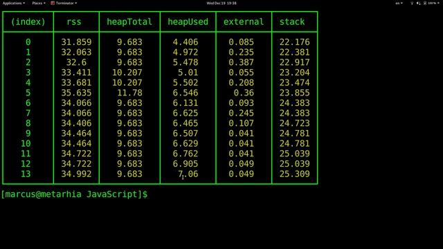 Утечки памяти в Node.js и JavaScript, сборка мусора и профилирование смотреть онлайн