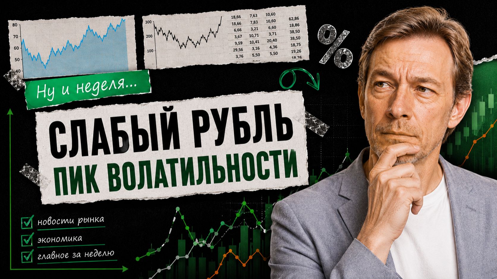 Ну и неделя: главные события для инвесторов смотреть онлайн