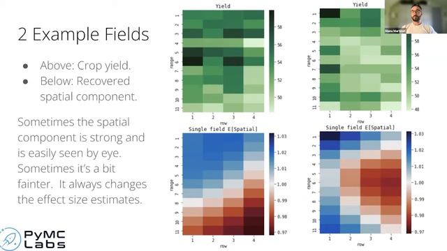 Bayesian Modeling in Biotech： Using PyMC to Analyze Agricultural Data (Indigo Ag) смотреть онлайн