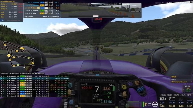 iRacing - Grand Prix Tour - Red Bull Ring
