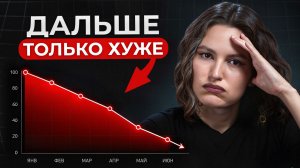Рынок РУХНУЛ и лучше уже НЕ БУДЕТ?! / Что будет с фондовым рынком в России?