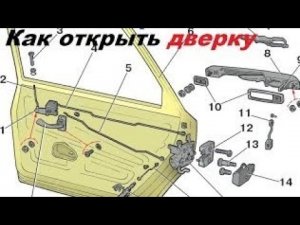 Как открыть дверь Volkswagen passat b5 проблема решена.аварийное открывание
