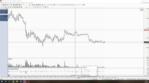 Обзор фьючерса на индекс РТС 26 июня 2026 года