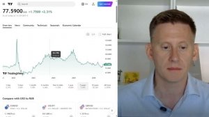 Доллар идет на 100₽! Стоит ли сейчас покупать валюту? У меня +22% в долларах за 1 год