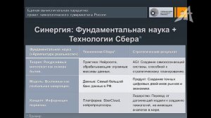 Идеи Андрея Тюняева на сайте идея.росконгресс.рф