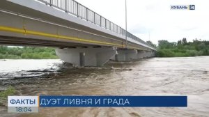 Дожди продолжатся: Кубань остается во власти атмосферного фронта