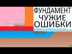 ЧЕРТЕЖИ ФУНДАМЕНТА  НЕ ПОВТОРЯЙТЕ ПРОБЛЕМ