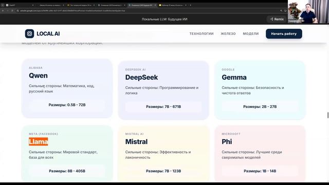 AI-агенты на локальных LLM смотреть онлайн