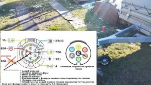 Установка перемычки в розетке для подключения прицепа