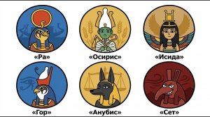 Все Боги Древнего Египта За 17 Минут