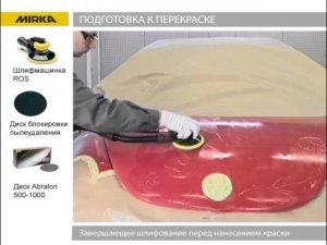 Подготовка к перекраске и нанесение лакокрасочных материалов