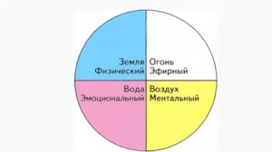 Дыхательное упражнение Джавл Кула (40.09) (13 июня 2026)
