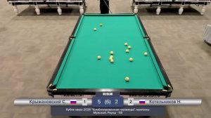 Бильярд .. Крыжановский VS Котельников. Кубок мира 2026 «Комбинированная пирамида»
