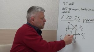 Как утеплить фасад дома, выбрать мастера по утеплению и при этом не переплатить. Часть 2-я (из 4)