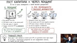 Aave простыми словами: как работает DeFi-лендинг и заем под залог крипты