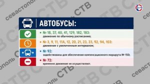 Как сейчас работает городской общественный транспорт
