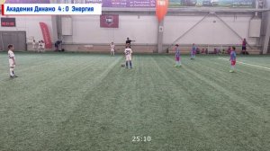 Академия Динамо VS Энергия