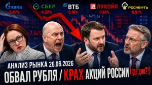Анализ рынка 25.06 / Обвал рубля / Крах акций России (где дно?!) / Газпром Сбер ВТБ Лукойл Роснефть