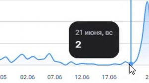 Ребят... Вы чего...