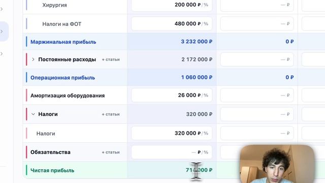 План-Факт ОПиУ