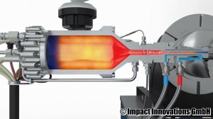Холодное газодинамическое напыление