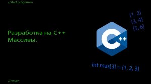 МАССИВ НА C++. Создание массива и эксперименты с ним.