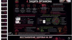 Умное Здоровье 25.06