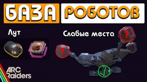 ГАЙД ПО РОБОТАМ - НЕ БОЙСЯ РАКЕТЧИКА И ОСТАЛЬНЫХ - А ФАРМИ ИХ - ARC RAIDERS