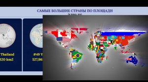 Самые большие Страны Мира по Площади, Список топ 50 Стран Мира по Территории