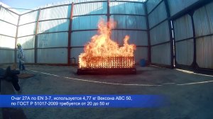 Сравнение современных серийных огнетушителей по странам