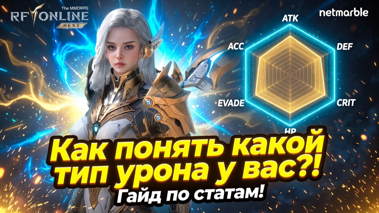 Как понять какой тип урона у вас?! Гайд по статам! - RF ONLINE NEXT смотреть онлайн