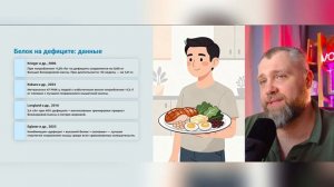 БЕЛОК: СКОЛЬКО ВАМ РЕАЛЬНО НУЖНО?