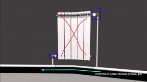 Однотрубная   двухтрубная система отопления
