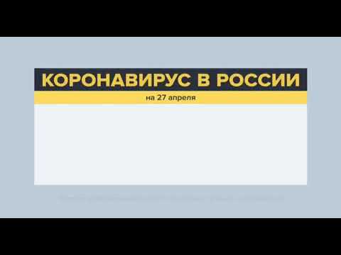 Информация за 27 число, а, коронавирус. смотреть онлайн