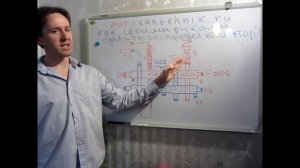 2 Схема работы компланарного коллектора