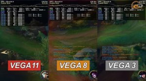 Radeon RX Vega 11 против Vega 8 и Vega 3 в 20 играх в 2021: На чем переждать трудные времена?