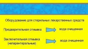 Какой водой очищать оборудование? Качество воды GMP