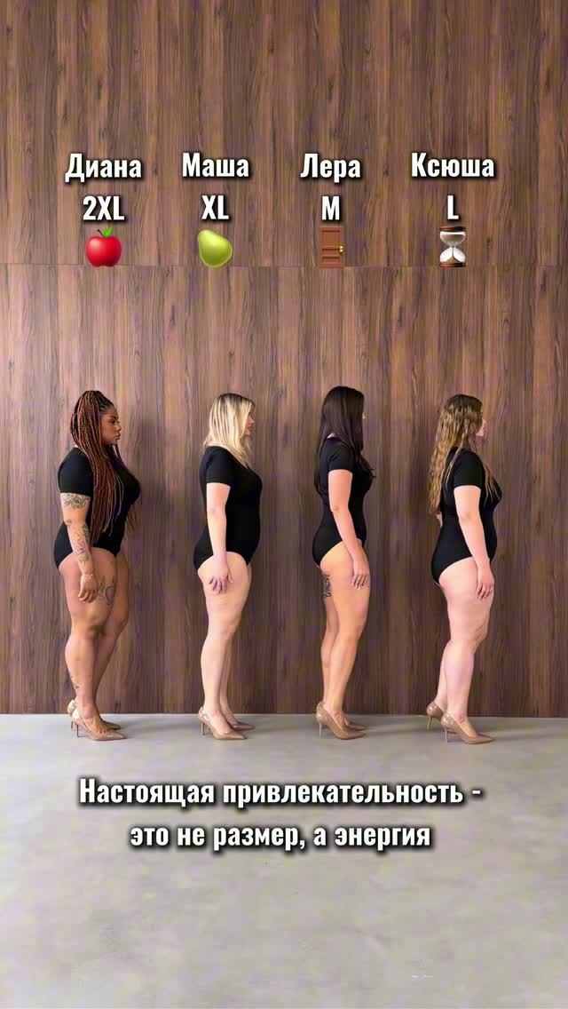 А ВЫ ЗНАЕТЕ СВОЙ ТИП ФИГУРЫ? 😍😍😍