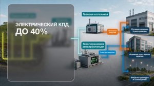 Факел  Новая технология