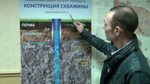Как работает КАРЕЛБУРВОД.  Бурение в Карелии.