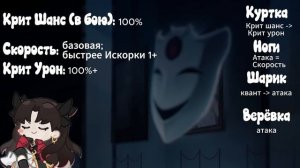 СИГНА ИЛИ Е1? Сборка Химеко Новы, Гильгамеша и Рин / Эйдолоны, Конусы, Реликвии | Honkai Star Rail