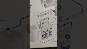 Монтаж промывка 📣 ABF-OSMO 5 ПРОМО➖система очистки воды!☎️ЗВОНИТЬ/✍️ПИСАТЬ: +7(982)481-33-02