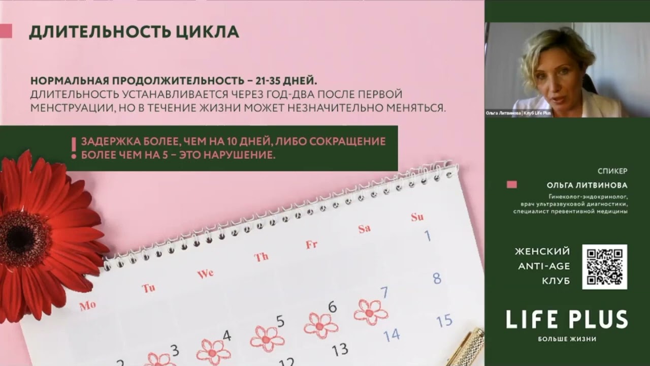 Как наблюдать за здоровьем через проявления менструального цикла смотреть онлайн