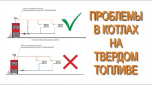 Твердотопливный котел длительного горения. Проблемы отопления дома Часть 2