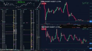 Пробой Short 6.15 HUSDT 9м, 52с  266 $ -2,19% -5,99 $ ПЛОХО