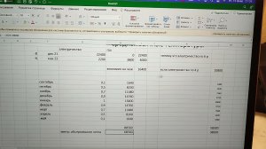 Реальные затраты на отопление с электричеством и газом