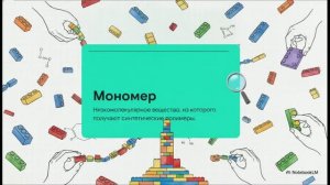 Химия 10 класс 23 СИНТЕТИЧЕСКИЕ ПОЛИМЕРЫ