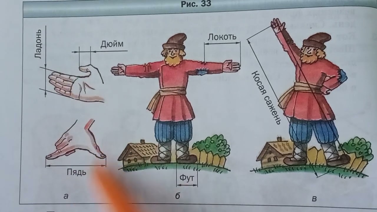 Меры длины, что такое локоть, пядь фут, дюйм косая сажень. #5класс #математика #школа #репетитор смотреть онлайн