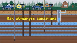 Как разводят заказчика на деньги при бурении скважины на воду #бурениескважин  #артезианскиескважины